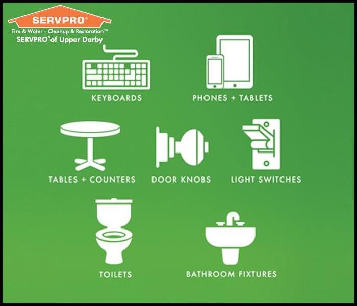 High-touch areas: Keyboard, phone, tablet, phone, sink, toilet, light switch, door knobs, table
