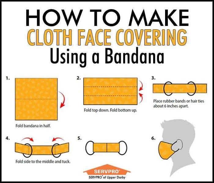 Instruction on how to make a face mask using a bandana